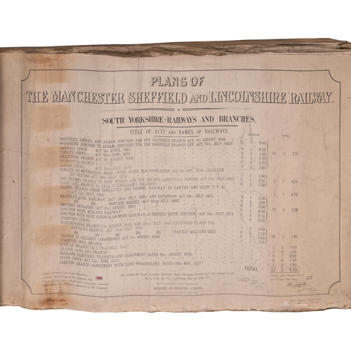 343 - A bound volume of Manchester, Sheffield and Lincolnshire Railway 2 chain route plans for lines in So... 