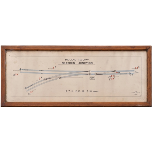 423 - A Midland Railway signal box diagram, NEASDEN JUNCTION, 3/5/1899, showing lines towards Childs Hill ... 