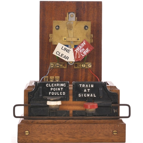 1037 - GWR Spagnoletti block instrument, restored condition, the flag swings freely. (Dispatch by Mailboxes... 