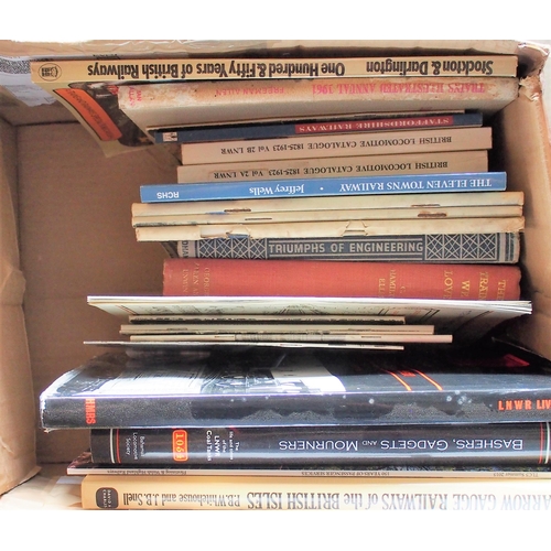 506 - Four boxes of books, publications, sale catalogues etc as per images. (Dispatch by Mailboxes/Collect... 