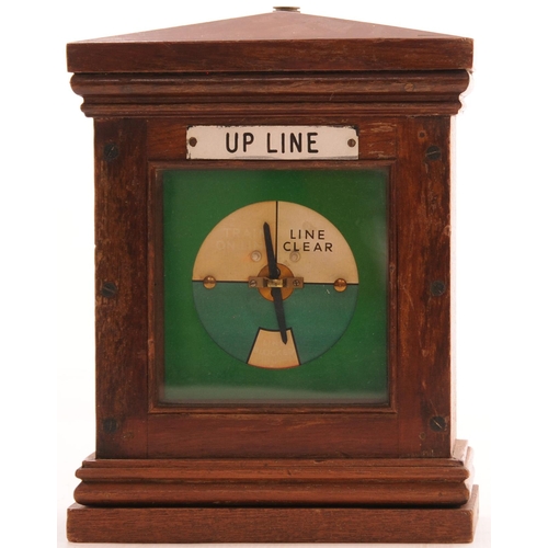 178 - LNER block indicator, trafolite plate UP LINE, original condition.