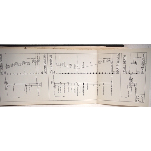 215 - Tables & Quantities for Small Span Bridges & Culverts Railways in India by H Stone 1893, comprehensi... 