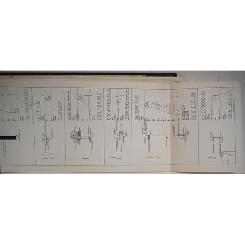 215 - Tables & Quantities for Small Span Bridges & Culverts Railways in India by H Stone 1893, comprehensi... 