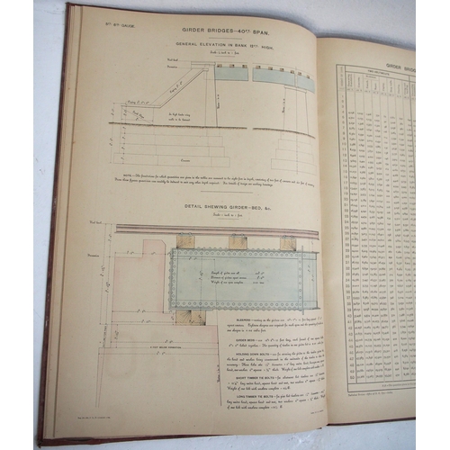 215 - Tables & Quantities for Small Span Bridges & Culverts Railways in India by H Stone 1893, comprehensi... 