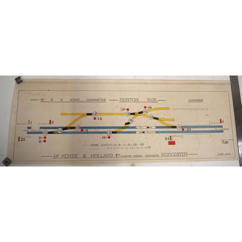 371 - LNER signal box diagram 