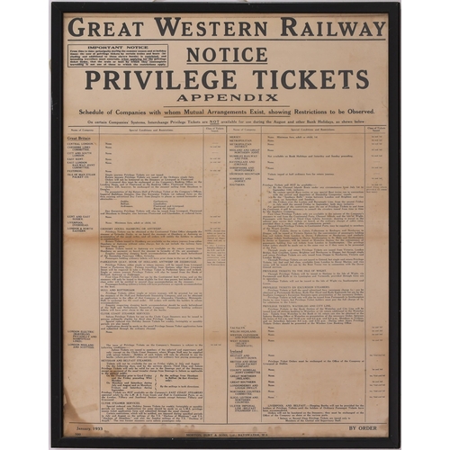 886 - GWR Privilege Tickets poster 1933, framed + Sandsend carriage print, by Merriott, poor, framed in th... 