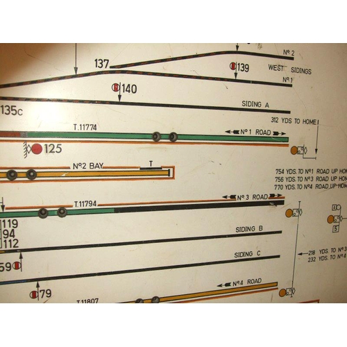 1105 - Signal box diagram, CARLISLE No 5, illuminated, with frame, 132