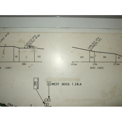 1105 - Signal box diagram, CARLISLE No 5, illuminated, with frame, 132