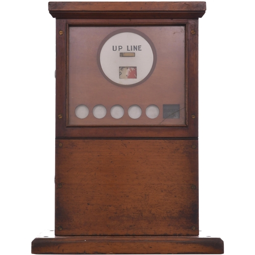 319 - A GWR permissive block instrument, a unique design  produced at the GWR's Reading signal works and u... 