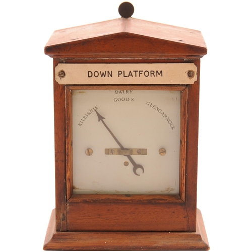 34 - A Glasgow and South Western Railway routing indicator from the Dalry area, with vertical arrow KILBI... 