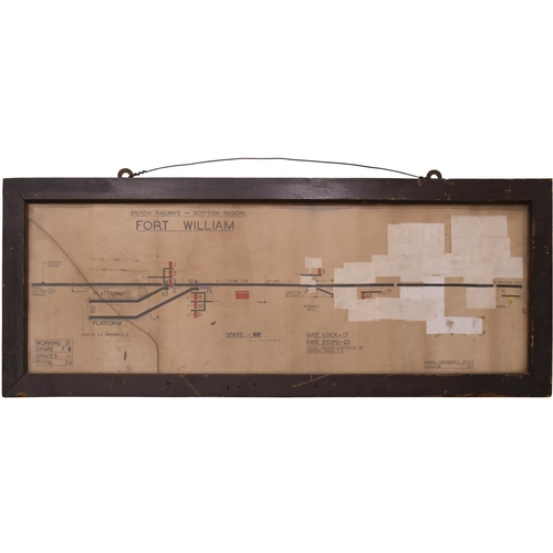 367 - A signal box diagram, FORT WILLIAM, BR(Sc) 1957, showing the original terminus and line towards Mall... 