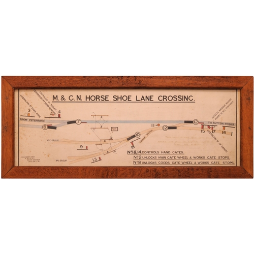 403 - A signal box diagram, M&GN, HORSESHOE LANE CROSSING, Engineers Dept, Melton Constable, 24.1.14, show... 