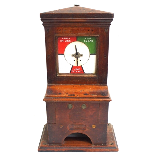 223 - Midland Railway/LMS block indicator, excellent enamel face & case however needle is not free. (Dispa... 