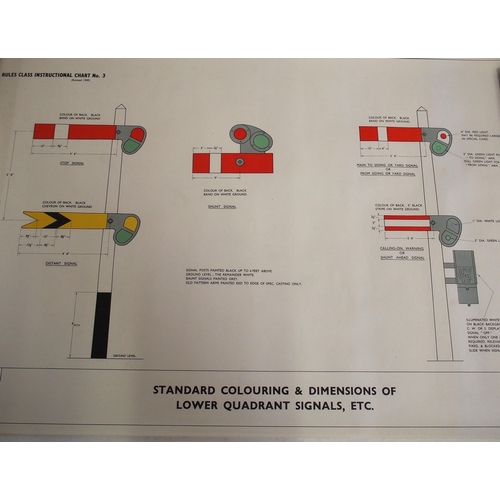 404 - Quantity of signalling mechanical locking charts, negatives from various locations - Chichester, Sho... 