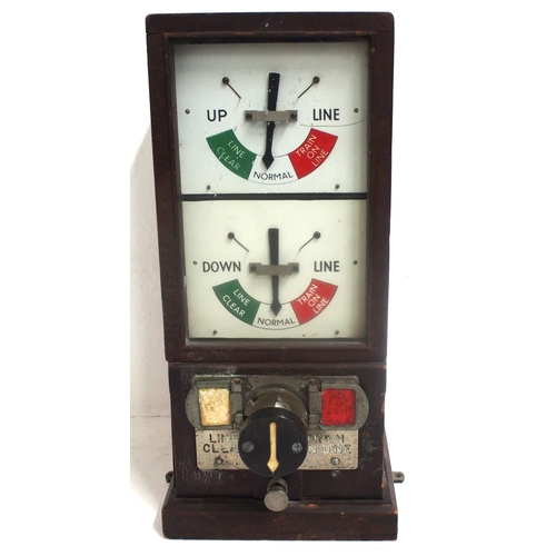 773 - Great Western Railway / BR(W) 1947 pattern block instrument, earlier dark case, needles free moving ... 