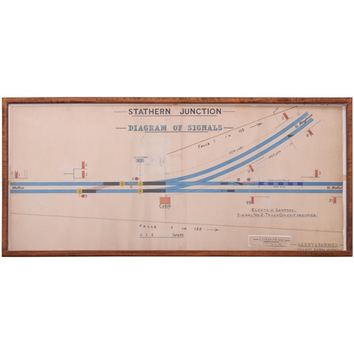 224 - An LNWR signal box diagram, STATHERN JUNCTION, showing lines to Melton, Bottesford and Bingham. A Sa... 