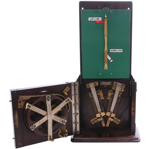 282 - A Great Northern Railway (Ireland) Harpers semaphore block instrument with brass plates POMEROY and ... 