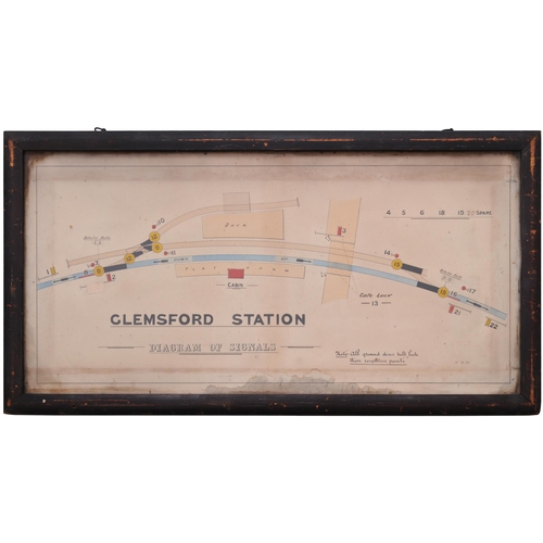 364 - A Great Eastern Railway signal box diagram, GLEMSFORD STATION, from the Marks Tey to Cambridge route... 