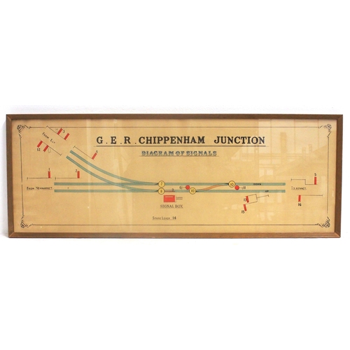 226 - GER signal box diagram, CHIPPENHAM JUNCTION, from the Ipswich to Cambridge route, the junction from ... 