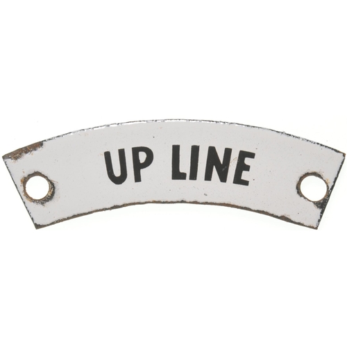SR instrument plate, UP LINE, curved enamel, for use on SR standard block.