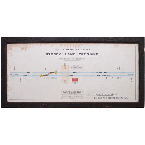 10 - A signal box diagram, HULL & BARNSLEY RAILWAY, STONEY LANE CROSSING, a box between North Cave and Ne... 