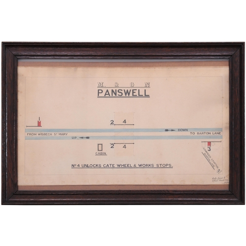 409 - An M&GN signal box diagram, PANSWELL 1900, a gate box between Wisbech St Mary and Wisbech. A note lo... 