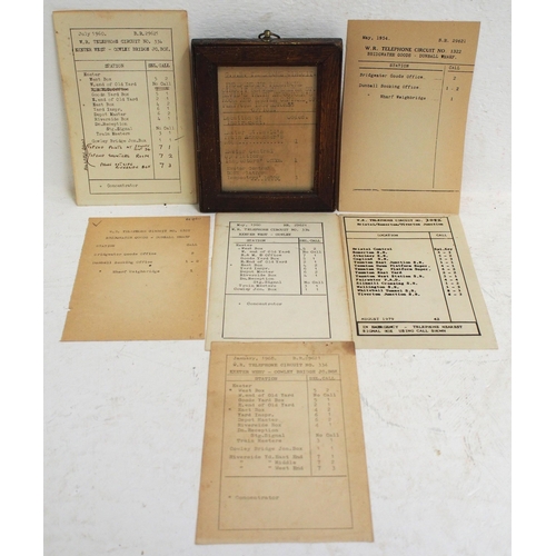 347 - GWR/BR(W) telephone circuit cards - framed 