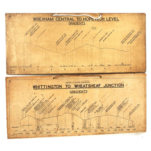 625 - BR(W) card signal box gradient charts - 