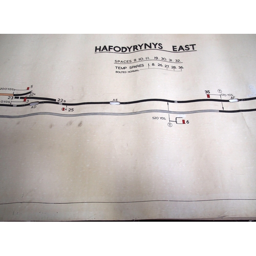 865 - BR(W) signal box diagram 