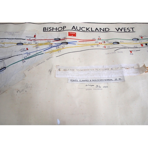 878 - Signal box diagrams 