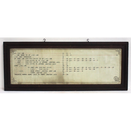 199 - LNER framed & glazed (original) signal box lever pull chart, very unusual as replicates a traditiona... 