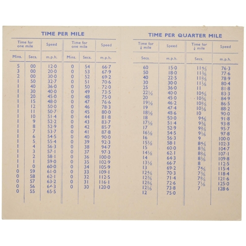 397 - LNER train speed calculation cards, 1947, as handed out to passengers on prestigious services, unuse... 