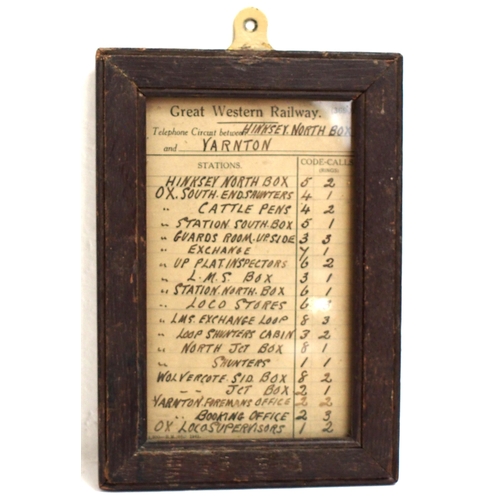 774 - GWR telephone circuit card in original frame 