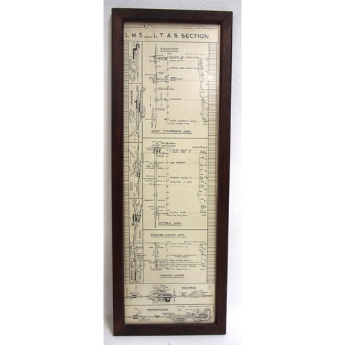 843 - LMS framed & glazed line diagrams - Fenchurch St - Upminster, LT&S Section both framed & glazed plus... 