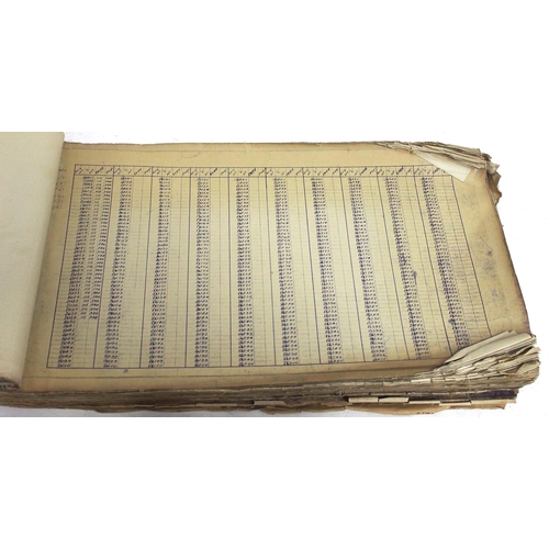 734 - LNER Coaching official stock diagrams ledger up to July 1941, a mass of information in plan format o... 