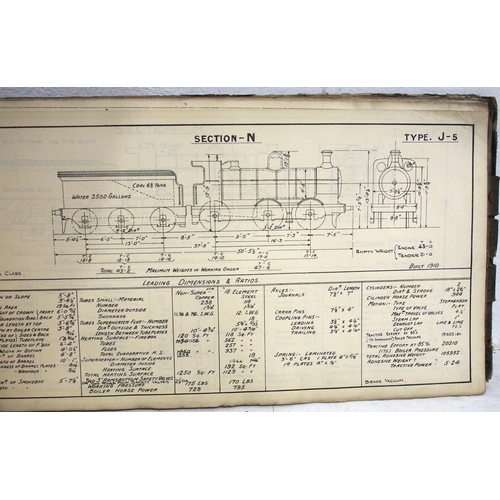 601 - LNER 