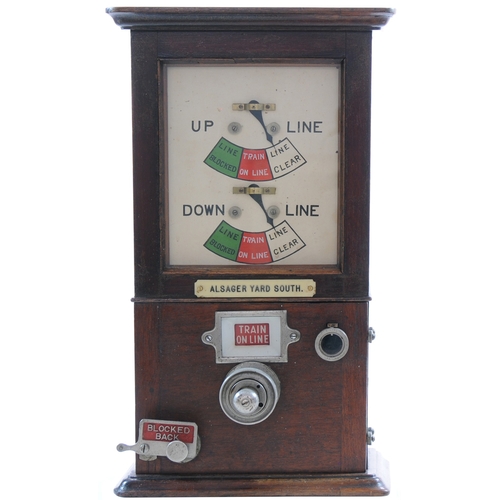 333 - A North Staffordshire Railway Tyers permissive block instrument ...