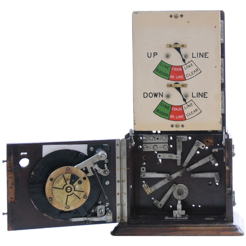 333 - A North Staffordshire Railway Tyers permissive block instrument ...