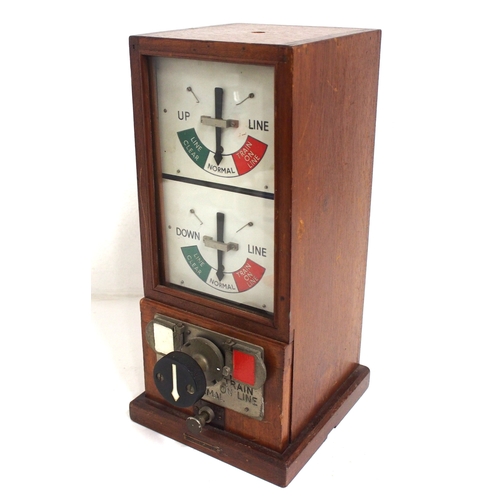 1023 - GWR 1947 Block absolute block instrument, later case, missing ...