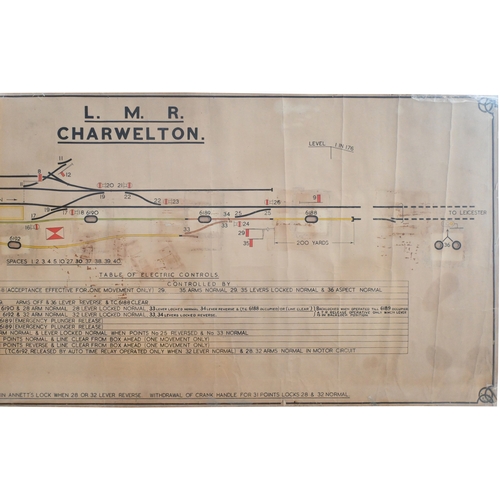 38 - A BR(M) signal box diagram, CHARWELTON, from the Great Central main line, showing lines towards Wood... 