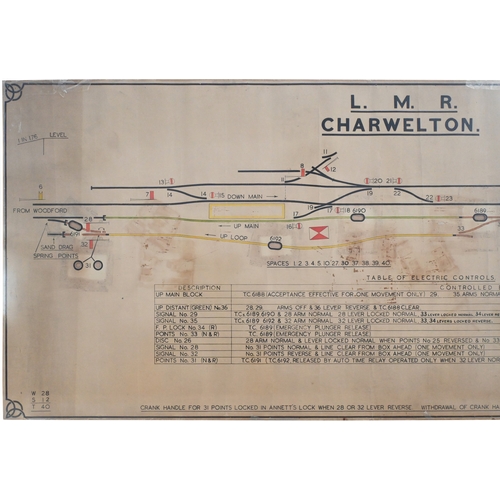 38 - A BR(M) signal box diagram, CHARWELTON, from the Great Central main line, showing lines towards Wood... 