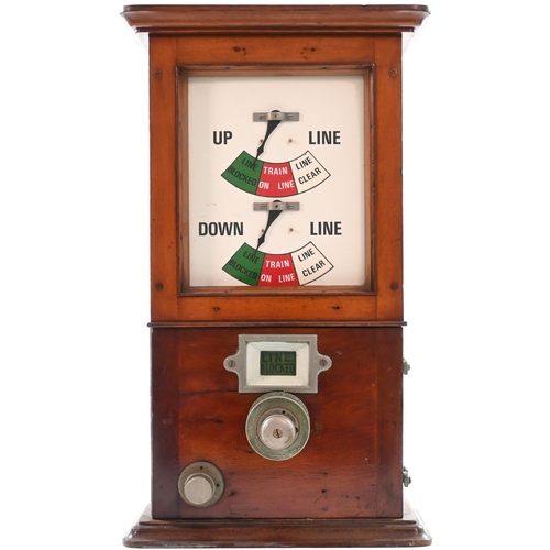 59 - A Tyers one-wire three position instrument conforming to Tyer's 1902 patent, with indicators for DOW... 