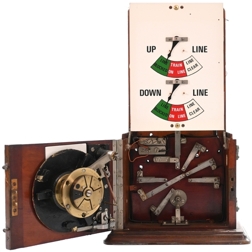 59 - A Tyers one-wire three position instrument conforming to Tyer's 1902 patent, with indicators for DOW... 