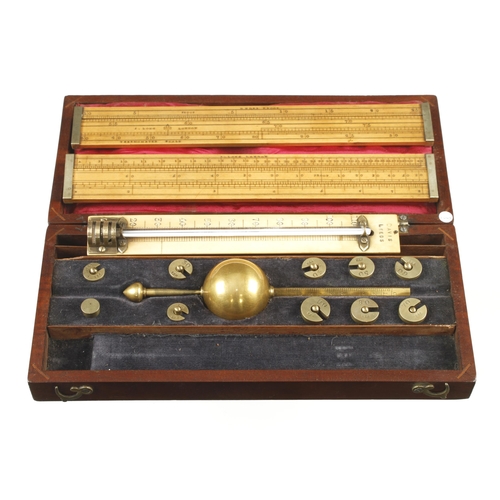 777 - A Sykes's Hydrometer by JOS'h LONG, Little Tower Street London complete in orig fitted mahogany box ... 