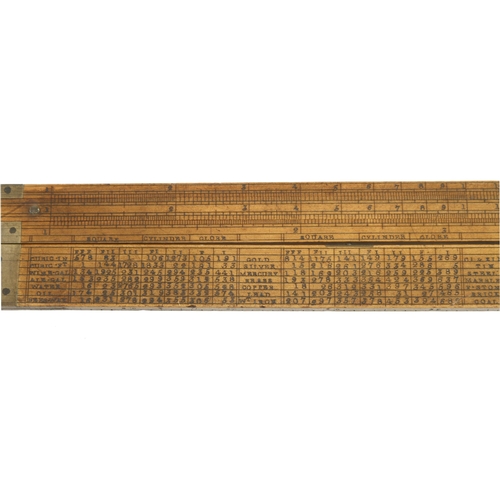 858 - A very rare 2' two fold slide rule by A WELLINGTON Crown Court, Soho, London, Improved by I Routledg... 