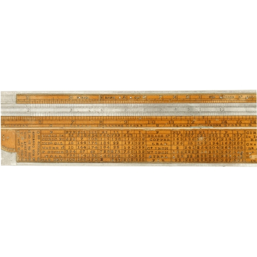 864 - A 2' two fold fully bound boxwood and German silver Engineer's slide rule with protractor hinge by J... 