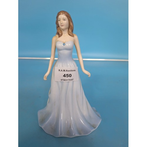 450 - Royal Doulton March Birthstone Figure Aquamarine HN4972