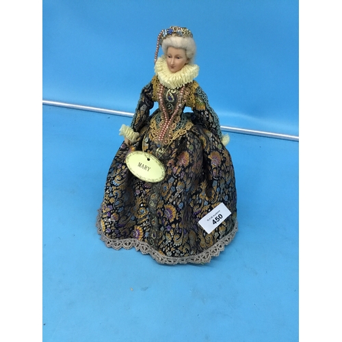 450 - Vintage Collectible Doll