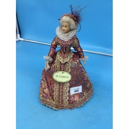 452 - Vintage Collectable Doll