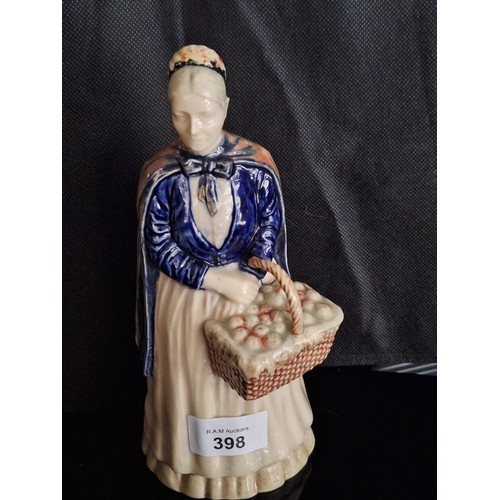 398 - Rare Debussa Figure Lady With Fruit Marked To The Base